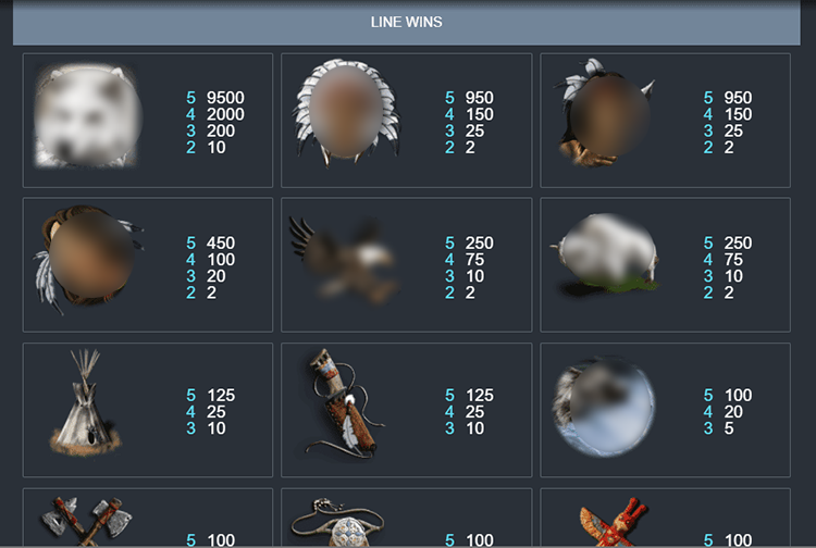 Shaman’s Dream Slot Paytable
