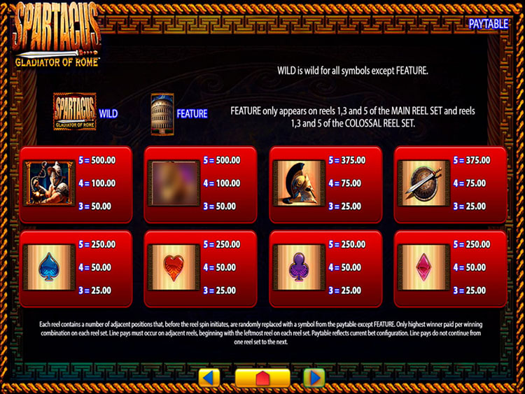 Spartacus Gladiator of Rome Slot Paytable